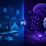 How to Use Data Science and AI to Scale Your Business Operations